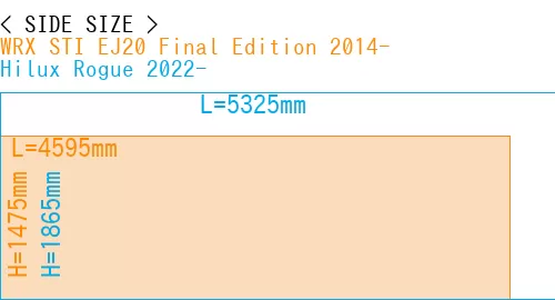 #WRX STI EJ20 Final Edition 2014- + Hilux Rogue 2022-